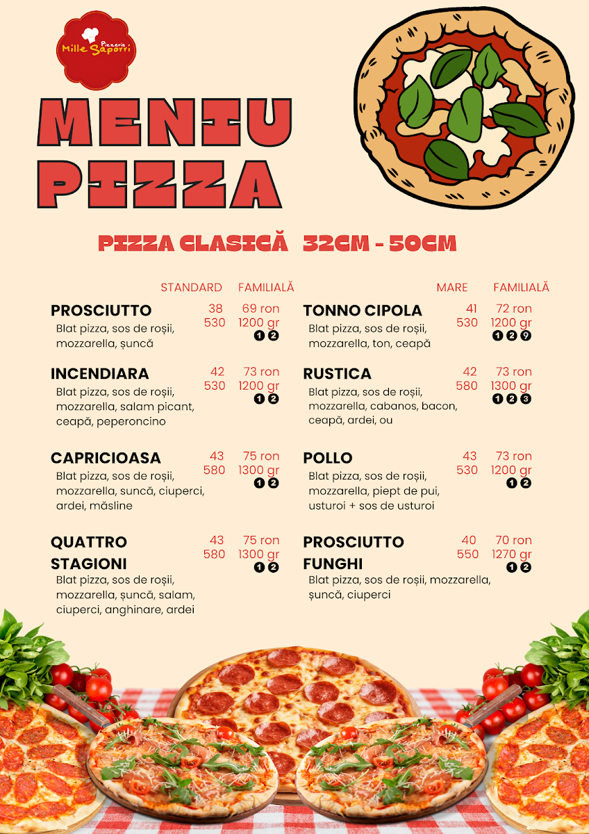 Menu Mille Saporri-2