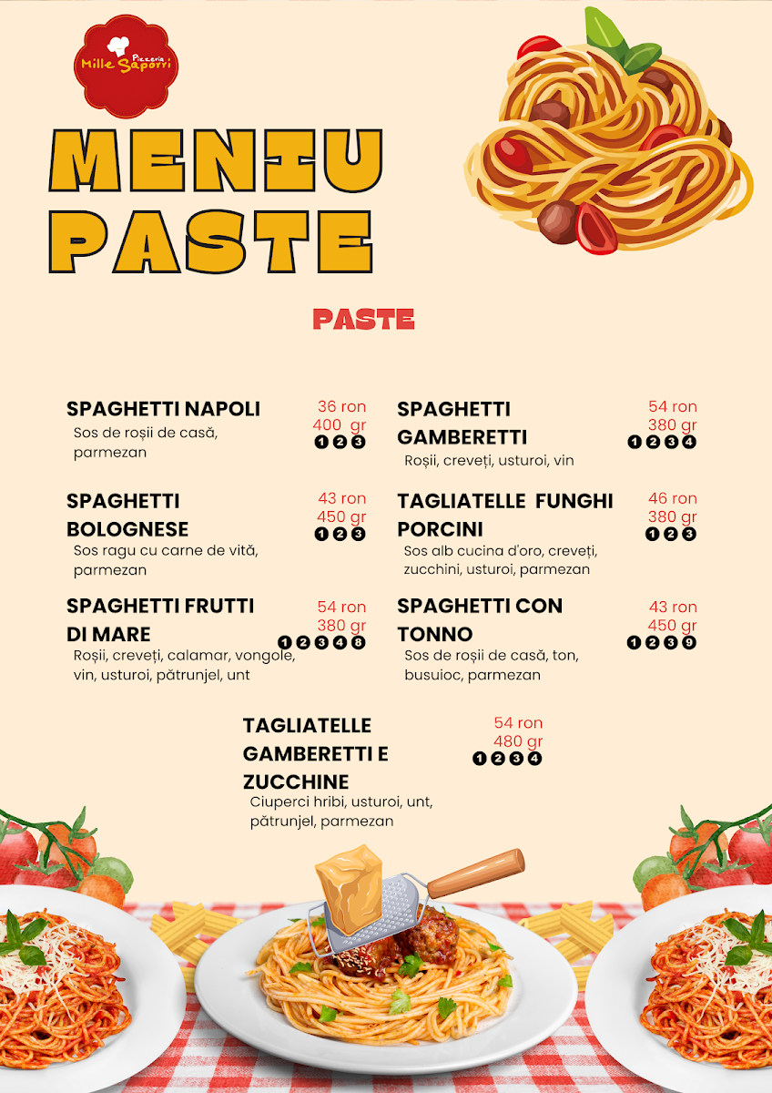 Menu Mille Saporri-4