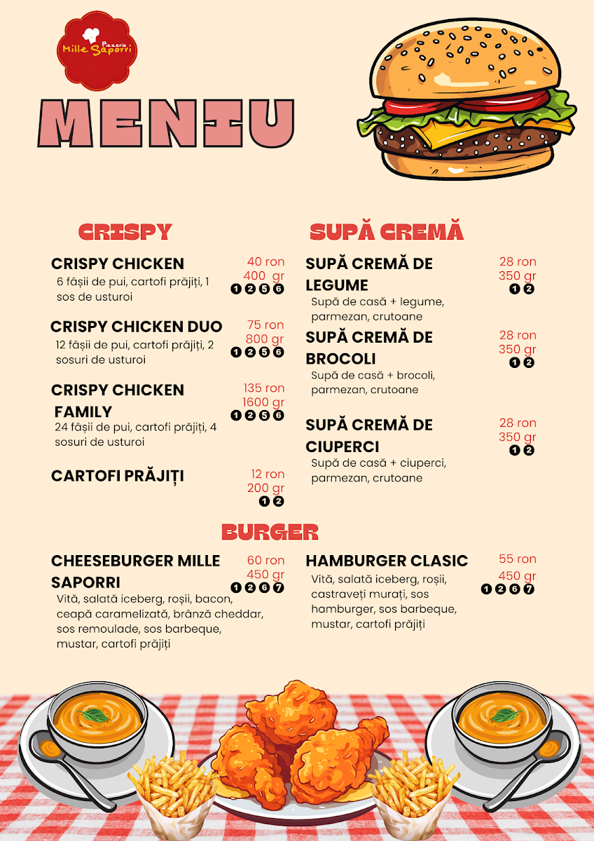 Menu Mille Saporri-6